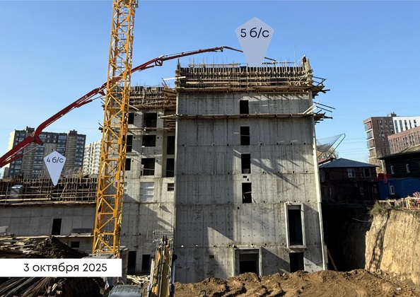 5 октября 2025