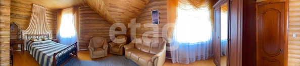 
  Продается готовый бизнес 283 м². Фото 27.