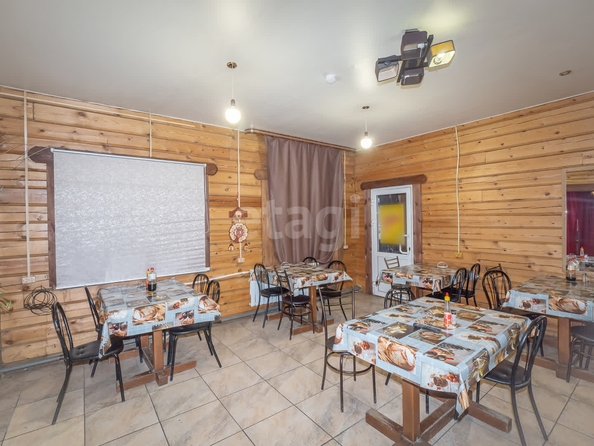 
  Продается готовый бизнес 258.8 м². Фото 2.