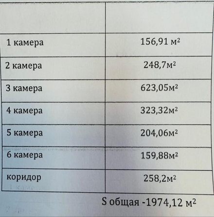 
   Сдам склад, 157 м², Кочубея ул, 56

. Фото 6.