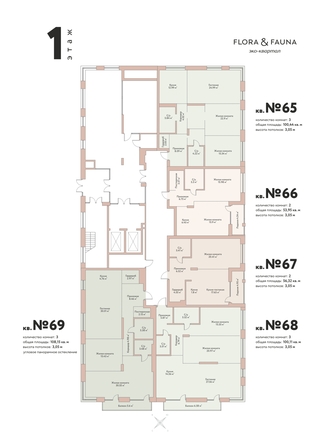 plan floor
