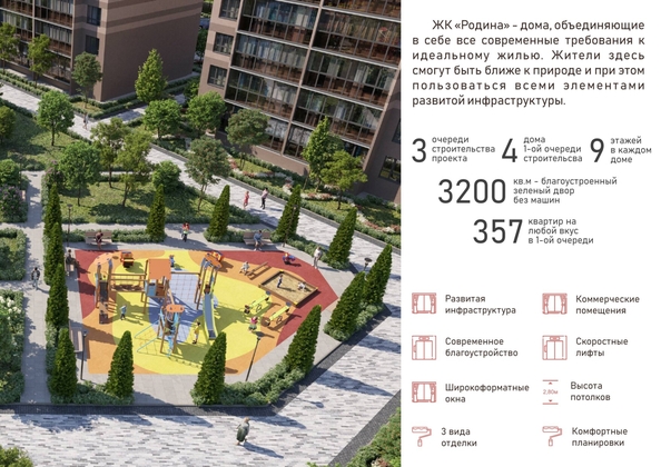
  Продается 1-комн. квартира, 36.45 м², ЖК Родина, дом 3
. Фото 3.