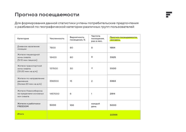 
  Продается 3-комнатный апартамент, 63.2 м², Большевистская ул, д. 14
. Фото 5.