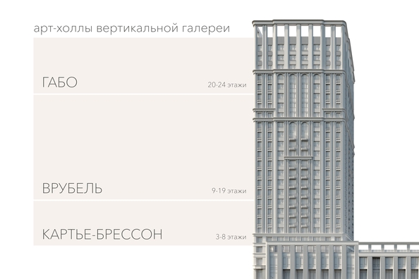 
  Продается 1-комн. квартира, 25.2 м², ЖК Willart (Виларт), дом 2
. Фото 21.