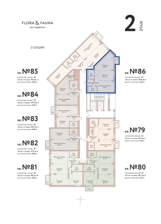 
  Продается 3-комн. квартира 68.4 м², в ЖК Флора и Фауна, 18а. Фото 3.