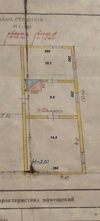 
  Продается дом, 35 м², село Верх-Ирмень
. Фото 17.