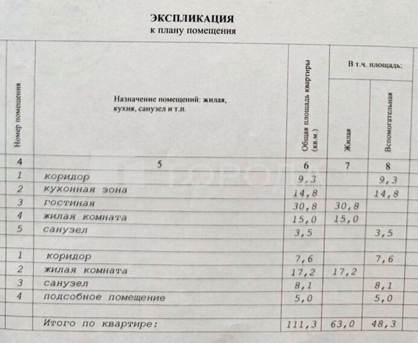 
  Продается 3-комн. квартира 111.3 м². Фото 27.