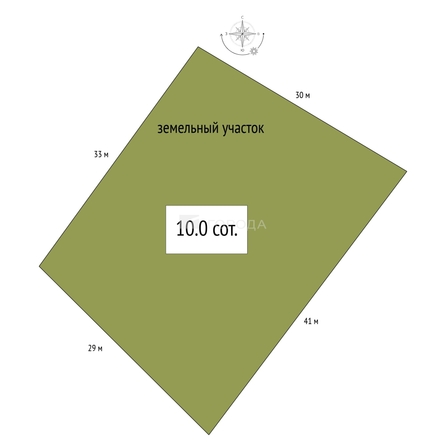 
  Продается земельный участок 10 соток, в КП Русские сезоны. Фото 6.