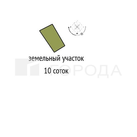 
  Продается земельный участок 10 соток, в КП Благодатный. Фото 36.