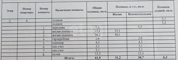 
  Продается 2-комн. квартира 61.9 м². Фото 17.