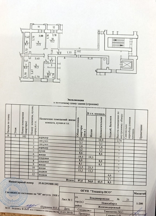 
  Продается 3-комн. квартира 97.5 м². Фото 25.