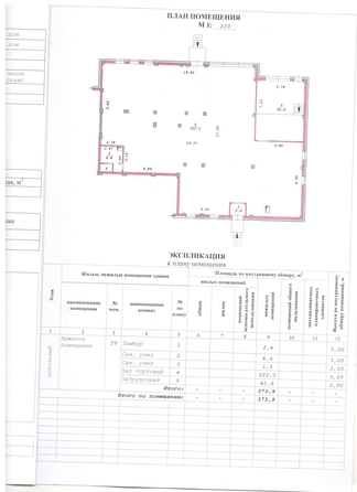 
   Сдам торговое помещение, 373.9 м², Виктора Уса ул, 1/1

. Фото 2.