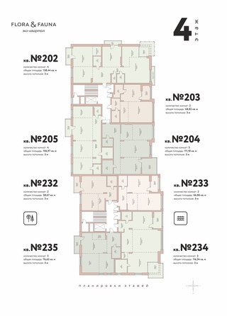 plan floor