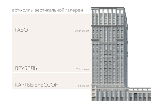 
   Продам 3-комнатную, 67.67 м², Willart (Виларт), дом 2

. Фото 14.