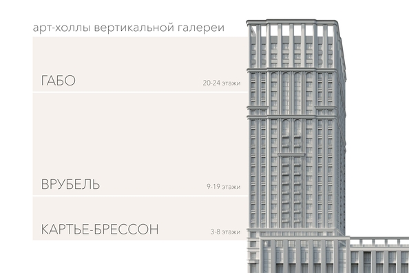 
   Продам 1-комнатную, 25.16 м², Willart (Виларт), дом 2

. Фото 9.