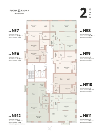 plan floor