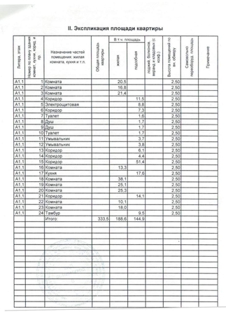 
   Продам 6-комнатную, 333.5 м², Кирова ул, 4

. Фото 12.