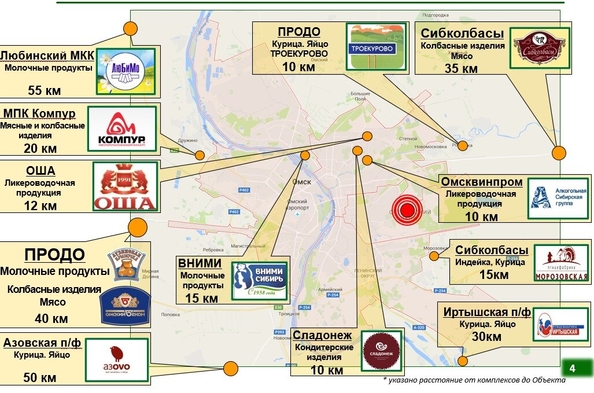 
  Продается земельный участок, 3000 соток, Омск
. Фото 2.