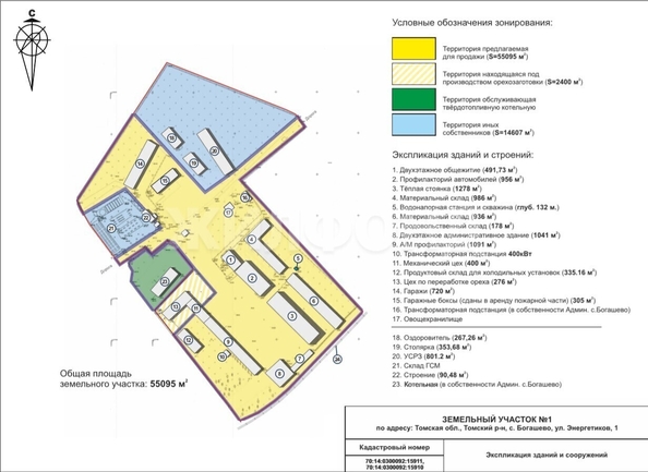 
  Продается производственное помещение, 8000 м², Энергетиков мкр
. Фото 1.