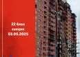 Мега, дом 8: Ход строительства 5 мая 2025