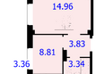 Новые Солонцы, дом 9: Планировка 1-комн 31,95 м²