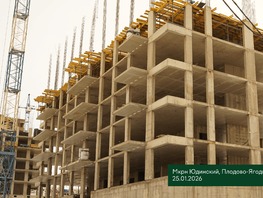 Продается 3-комнатная квартира ЖК Юдинский, дом 1.2, 60.65  м&sup2;, 6998000 рублей