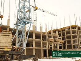 Продается 3-комнатная квартира ЖК Юдинский, дом 1.2, 60.65  м&sup2;, 6998000 рублей