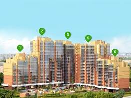 Нежилое, 150 м², 1 этаж, монолит-кирпич