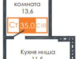 Продается 1-комнатная квартира ЖК Енисейская Слобода, дом 9, 34.9  м², 4222900 рублей