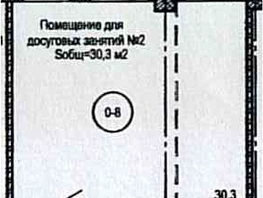 Сдается Помещение ЖК Белые Росы, дом 35, 30.3  м², 21210 рублей