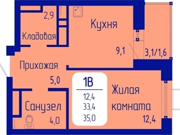 Продается 1-комнатная квартира ЖК Univers (Универс), 3 квартал, 35  м², 5950000 рублей