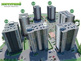 Продается 2-комнатная квартира ЖК Мичурино, дом 2 строение 6, 56.3  м², 5460000 рублей