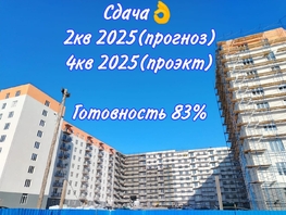 Продается 1-комнатная квартира ЖК Новые Солонцы, дом 9, 38  м², 4250000 рублей