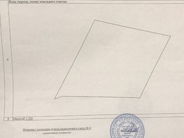 Продается Земля сельхозназначения Весенняя ул, 19  сот., 300000 рублей