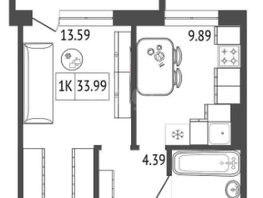 Продается 1-комнатная квартира ЖК Аринский, дом 2 корпус 2, 33.99 м², 3360000 рублей
