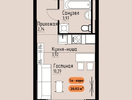 Продается 1-комнатная квартира ЖК Премьер парк, 20.92  м&sup2;, 3765600 рублей