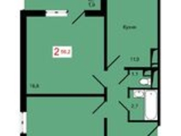 Продается 2-комнатная квартира ЖК КБС. Берег, дом 7 строение 2, 56.2  м&sup2;, 8100000 рублей