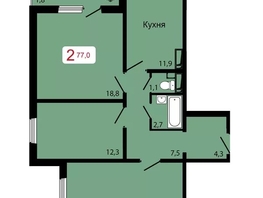 Продается 3-комнатная квартира ЖК КБС. Классика, дом 3, 77  м&sup2;, 8500000 рублей