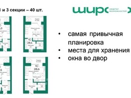Продается 1-комнатная квартира ЖК Широта, корпус 2, 28.4  м², 3777200 рублей