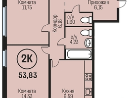 Продается 2-комнатная квартира ЖК Адалин на Южном, дом 15 корпус 3, 53.83  м², 5329170 рублей