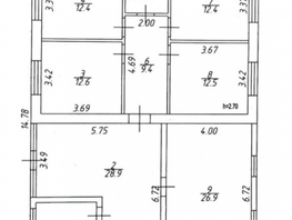 Продается Дом Полянки, 127  м², 8000000 рублей