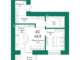Продается 2-комнатная квартира ЖК Широта, корпус 1, 42.3  м², 5947380 рублей