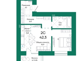 Продается 2-комнатная квартира ЖК Широта, корпус 1, 42.3  м², 6328080 рублей