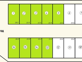 Продается парковка Комсомольский пр-кт, 15  м&sup2;, 870000 рублей