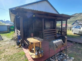 Снять  дом Дворникова ул, 45  м&sup2;, 10000 рублей