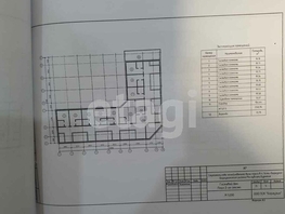 Готовый бизнес, 1314.4 м², 3 этаж