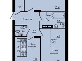 Продается 3-комнатная квартира ЖК Зеленые кварталы, 4 очередь, 64  м&sup2;, 9500000 рублей