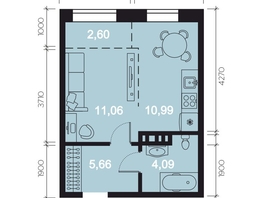 Продается 1-комнатная квартира ЖК RIVERANG (РиверАнг), 35.16 м², 8525355 рублей
