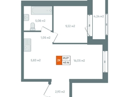 ЖК Автор, дом 1