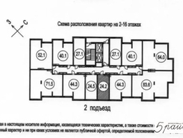 1-комнатная квартира, 24.2 м², 4/15 этаж